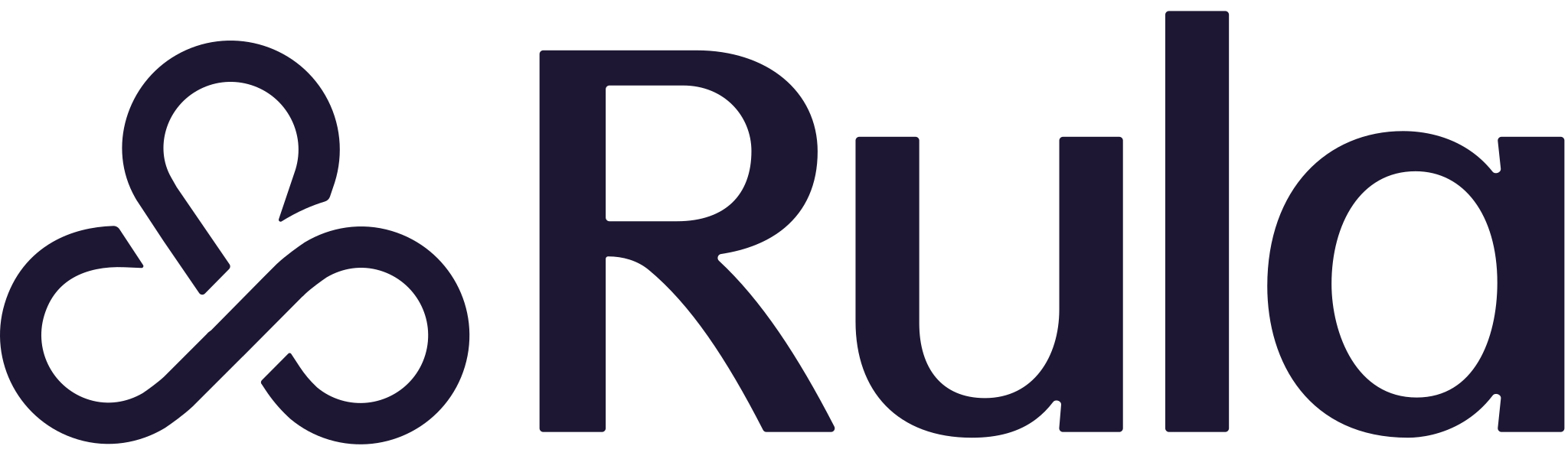 Rula